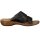 Rieker Damen Pantolette schwarz