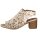 Remonte Damen Sandalette beige