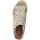 Remonte Damen Sandalette beige