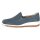 Rieker Damen Slipper blau