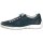 Remonte Damen Sneaker blau