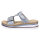 Rieker Damen Pantolette blau