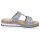 Rieker Damen Pantolette blau