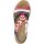 Rieker Damen Sandalette multi