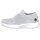 Rieker Damen Sneaker grau