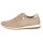 Rieker Damen Sneaker beige
