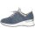 Rieker Damen Sneaker blau