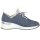 Rieker Damen Sneaker blau