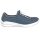 Rieker Damen Sneaker blau
