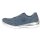 Rieker Damen Sneaker blau