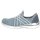 Rieker Damen Sneaker blau