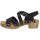 Rieker Damen Sandalette schwarz