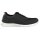 Rieker Herren Sneaker schwarz