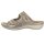 Remonte Damen Pantolette beige