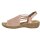 Rieker Damen Sandale rosa
