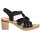 Rieker Damen Sandalette schwarz