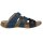 Rieker Damen Pantolette blau
