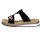 Rieker Damen Pantolette schwarz