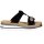 Rieker Damen Pantolette schwarz
