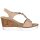 Rieker Damen Sandalette rosa