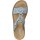 Rieker Damen Pantolette blau