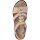 Rieker Damen Sandale rosa