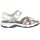 Rieker Damen Sandale metallic