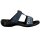 Rieker Damen Pantolette blau
