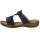 Rieker Damen Pantolette blau
