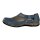 Rieker Damen Slipper blau