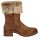Rieker Damen Stiefel braun