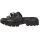 Remonte Damen Pantolette schwarz