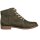 Rieker Damen Schn&uuml;rboot gr&uuml;n