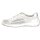 Remonte Damen Sneaker silber