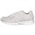 Rieker Damen Sneaker weiß