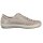 Rieker Damen Sneaker grau