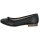 Rieker Damen Ballerina blau