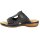 Rieker Damen Pantolette schwarz