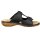 Rieker Damen Pantolette schwarz