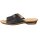 Rieker Damen Pantolette schwarz