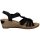 Rieker Damen Sandale schwarz