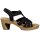 Rieker Damen Sandalette schwarz