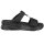 Rieker Damen Pantolette schwarz