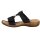 Rieker Damen Pantolette schwarz