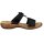 Rieker Damen Pantolette schwarz