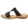 Rieker Damen Pantolette schwarz