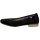 Rieker Damen Ballerina schwarz