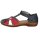 Rieker Damen Sandale blau