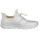 Rieker Damen Sneaker weiß