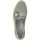 Rieker Damen Slipper mint